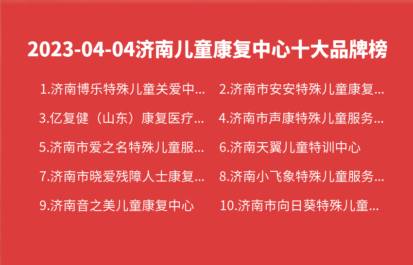 2023年04月04日济南儿童康复中心十大品牌热度排行数据
