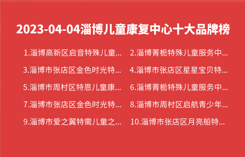 2023年04月04日淄博儿童康复中心十大品牌热度排行数据
