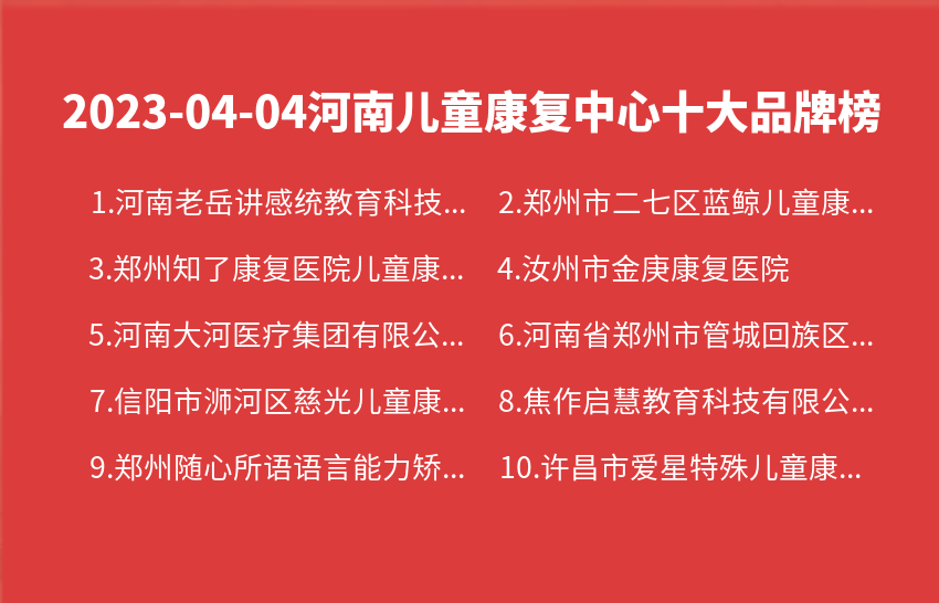 2023年04月04日河南儿童康复中心十大品牌热度排行数据