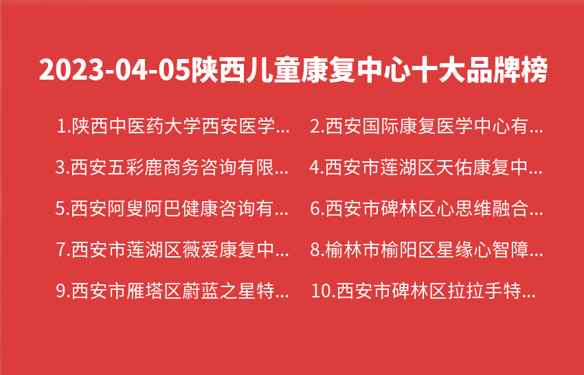 2023年04月05日陕西儿童康复中心十大品牌热度排行数据