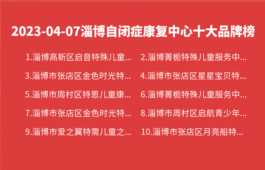 2023年04月07日淄博自闭症康复中心十大品牌热度排行数据