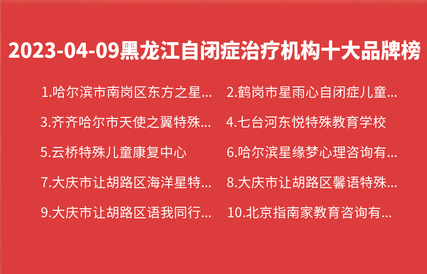 2023年04月09日黑龙江自闭症治疗机构十大品牌热度排行数据