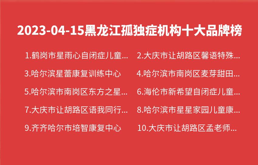 2023年04月黑龙江孤独症机构十大品牌热度排行数据