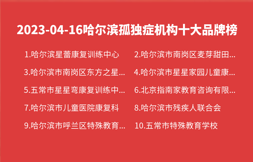 2023年04月哈尔滨孤独症机构十大品牌热度排行数据