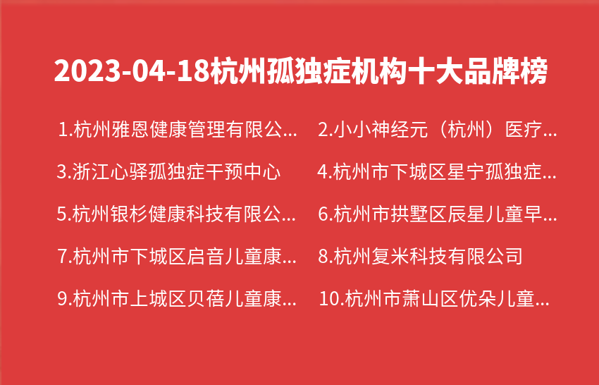 2023年04月杭州孤独症机构十大品牌热度排行数据