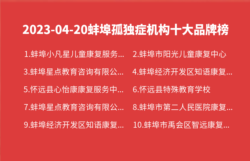 2023年04月蚌埠孤独症机构十大品牌热度排行数据
