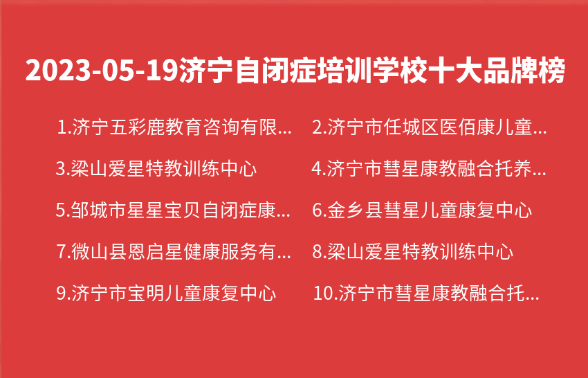 2023年05月济宁自闭症培训学校十大品牌热度排行数据