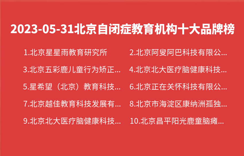 2023年05月北京自闭症教育机构十大品牌热度排行数据