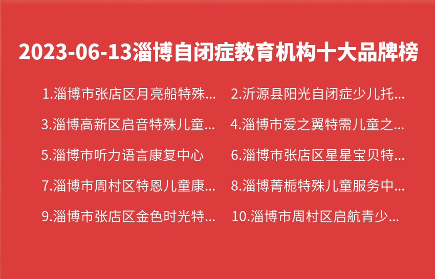 2023年06月淄博自闭症教育机构十大品牌热度排行数据