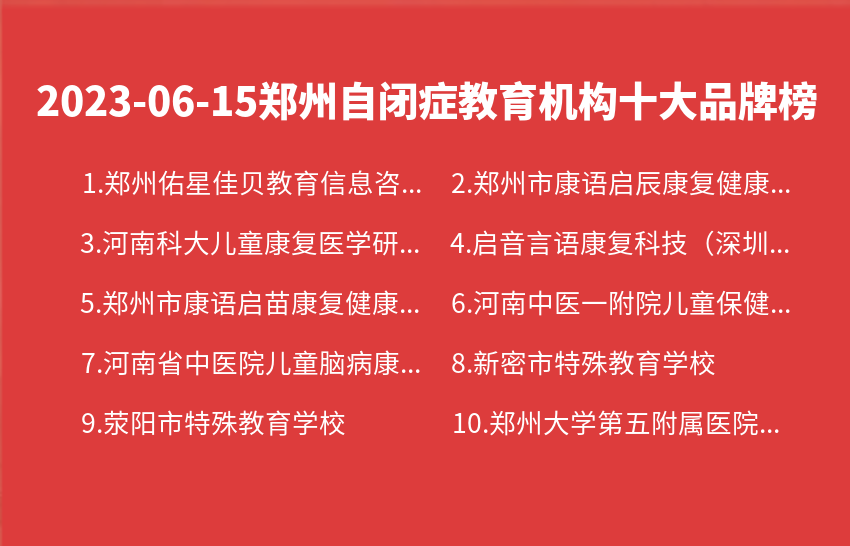 2023年06月郑州自闭症教育机构十大品牌热度排行数据