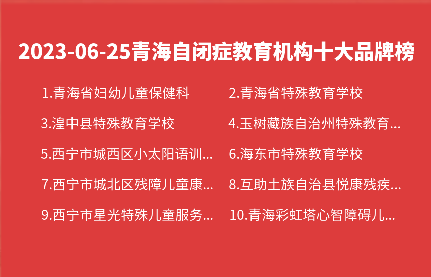 2023年06月青海自闭症教育机构十大品牌热度排行数据