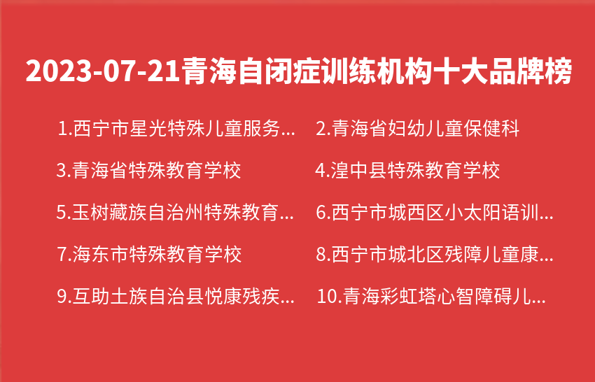 2023年07月青海自闭症训练机构十大品牌热度排行数据
