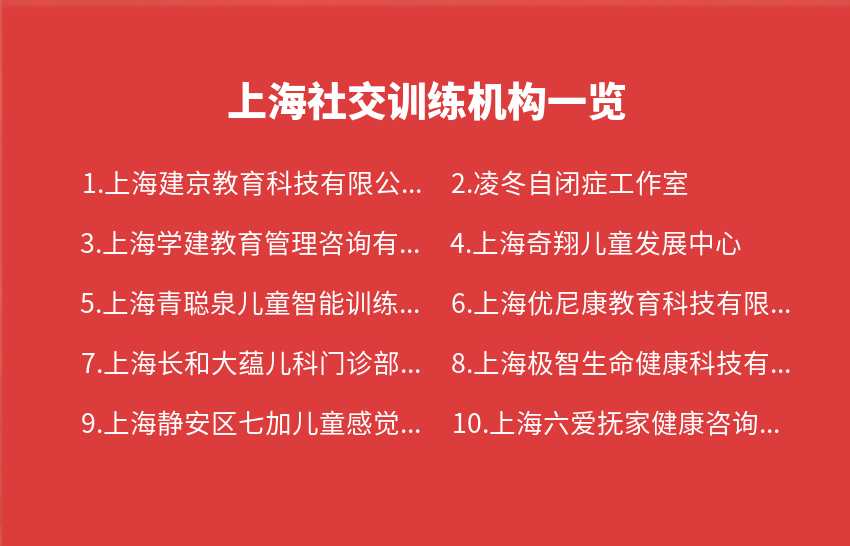 上海社交训练机构2023年07月一览