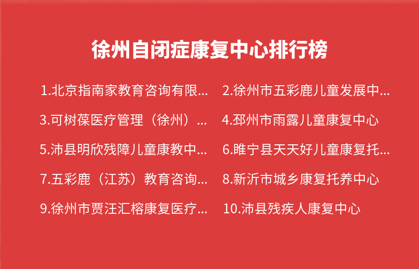 徐州自闭症康复中心2023年07月排行榜