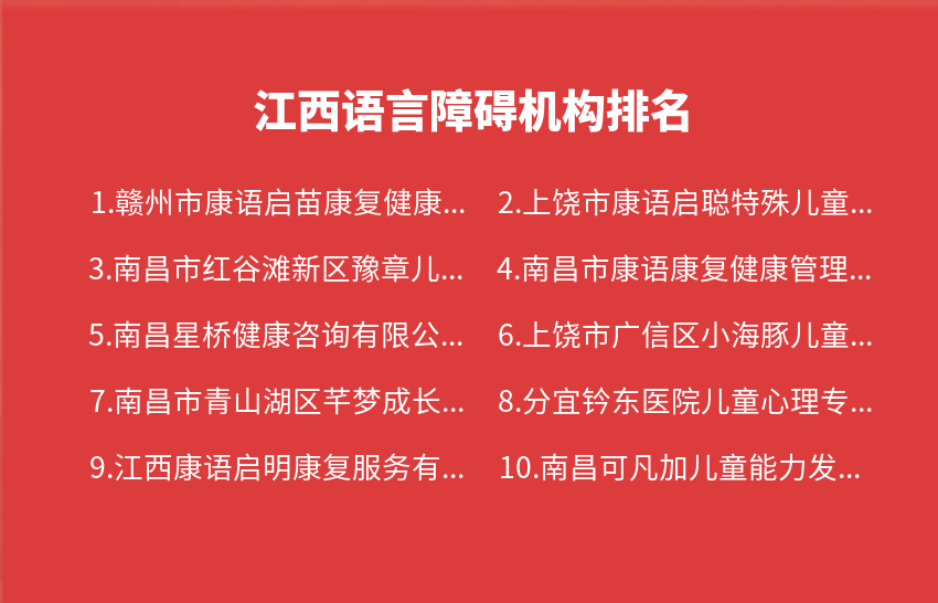 江西语言障碍机构2023年07月排名