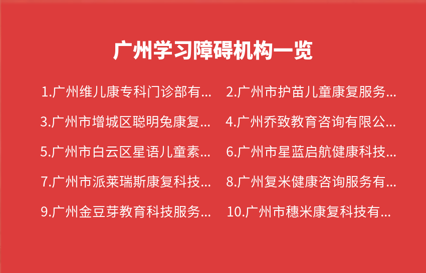广州学习障碍机构2023年07月一览