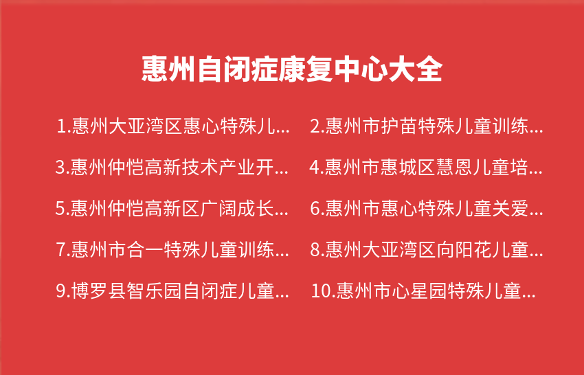惠州自闭症康复中心2023年07月大全