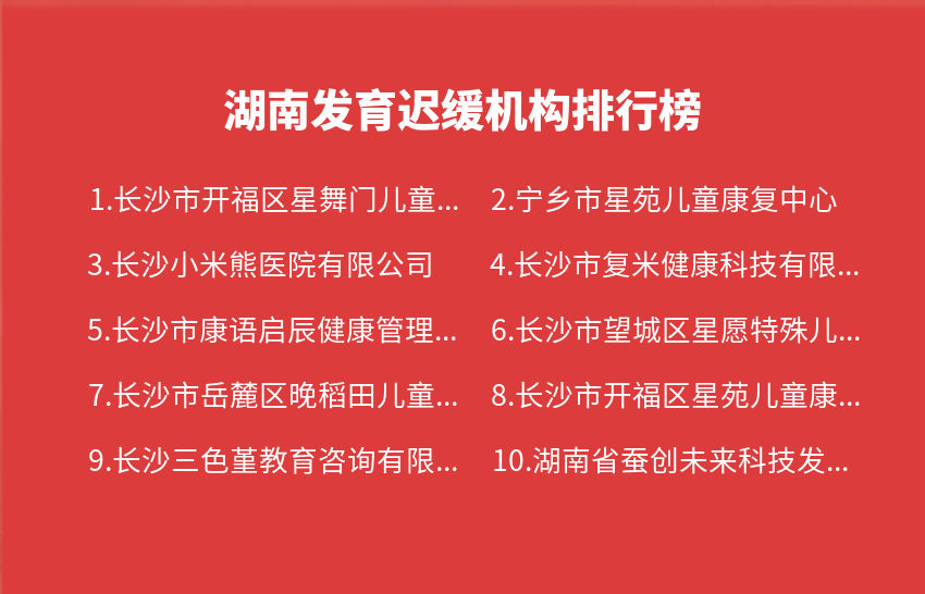 湖南发育迟缓机构2023年08月14日-2023年08月20日排行榜