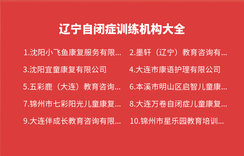 辽宁自闭症训练机构2023年08月21日-2023年08月27日大全