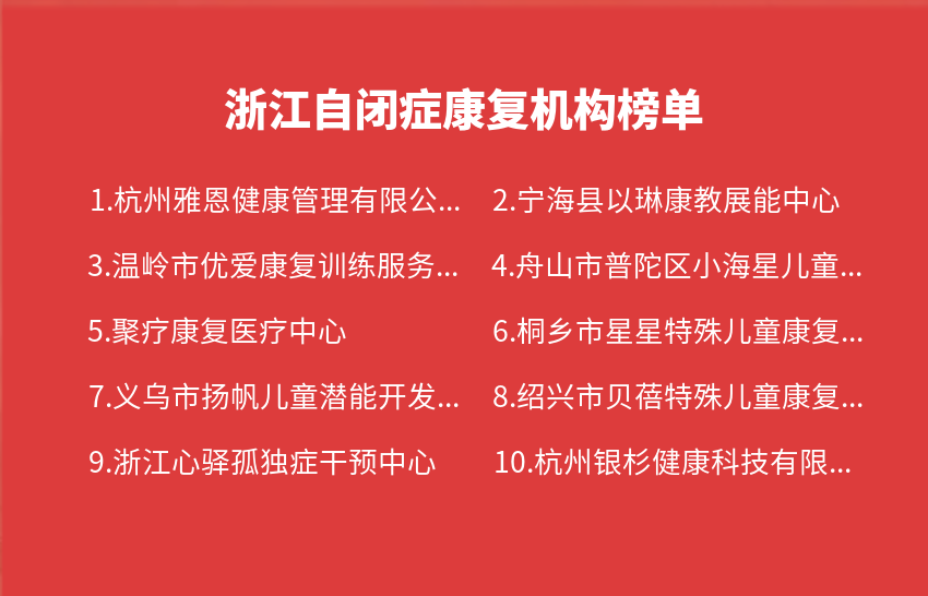 浙江自闭症康复机构2023年08月21日-2023年08月27日榜单