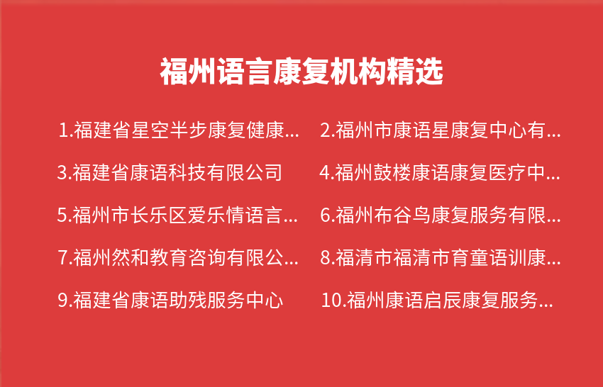 福州语言康复机构2023年08月21日-2023年08月27日精选