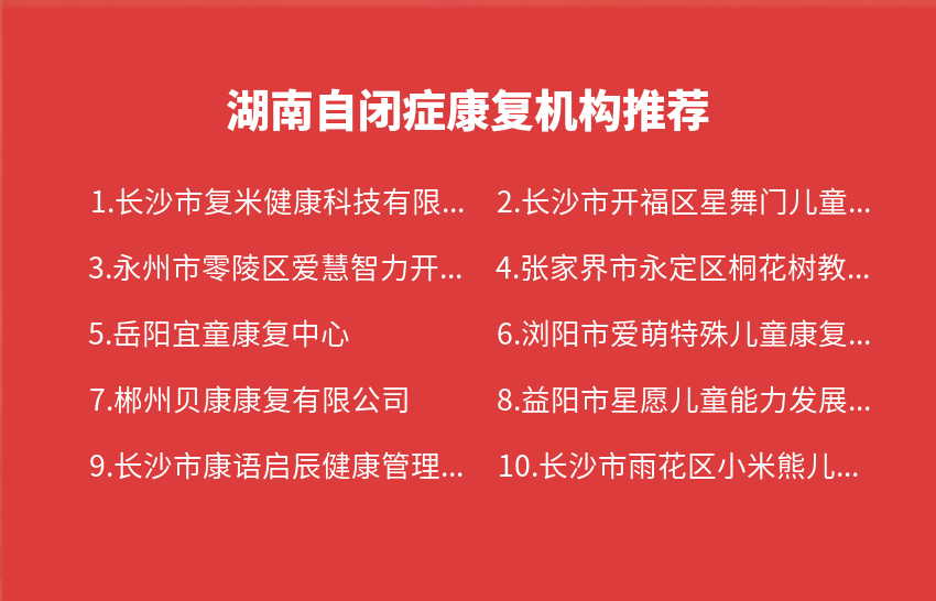 湖南自闭症康复机构2023年08月28日-2023年09月03日推荐
