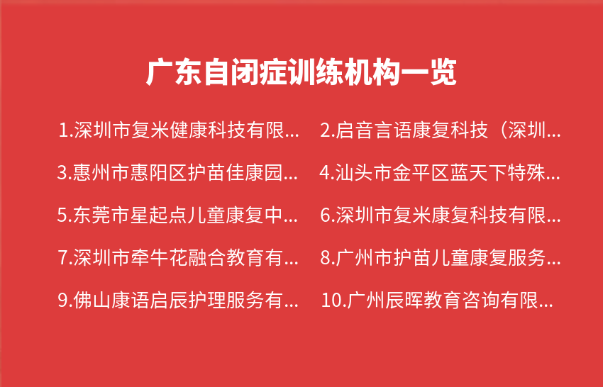 广东自闭症训练机构2023年08月28日-2023年09月03日一览