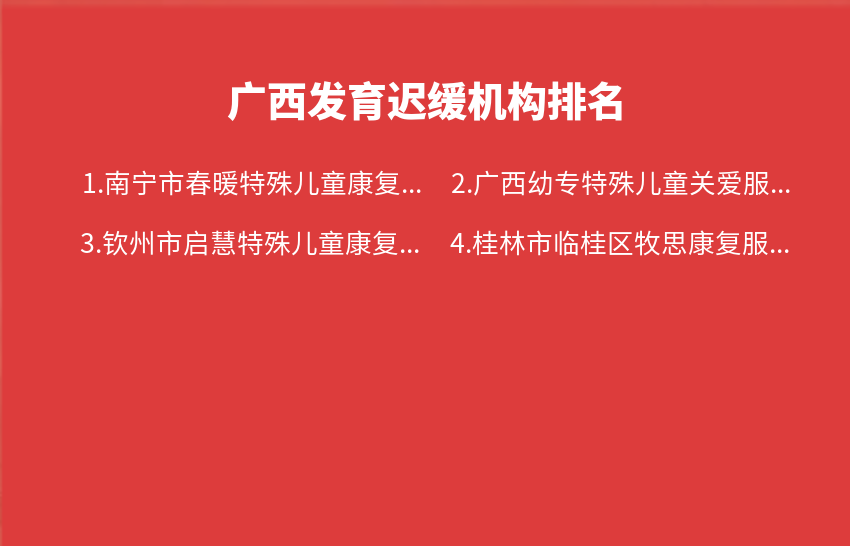 广西发育迟缓机构2023年08月28日-2023年09月03日排名