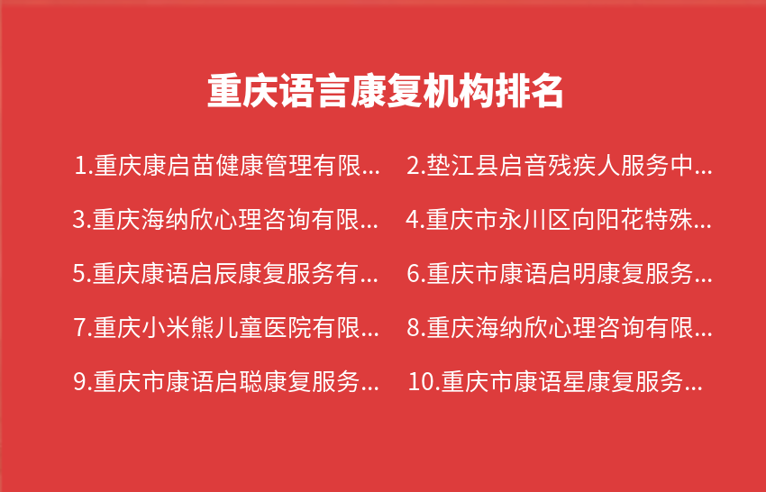 重庆语言康复机构2023年08月28日-2023年09月03日排名