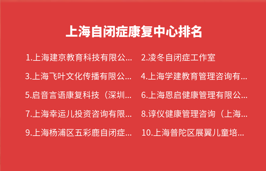 上海自闭症康复中心2023年09月04日-2023年09月10日排名