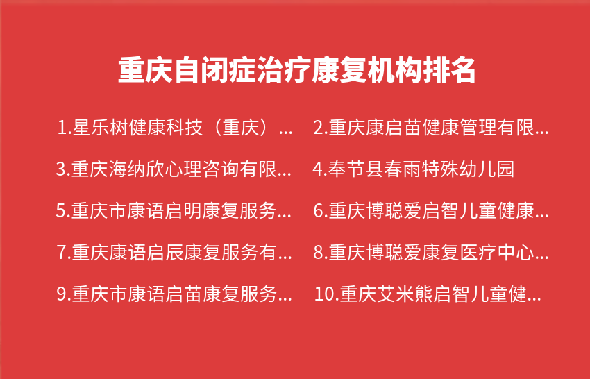 重庆自闭症治疗康复机构2023年09月11日-2023年09月17日排名