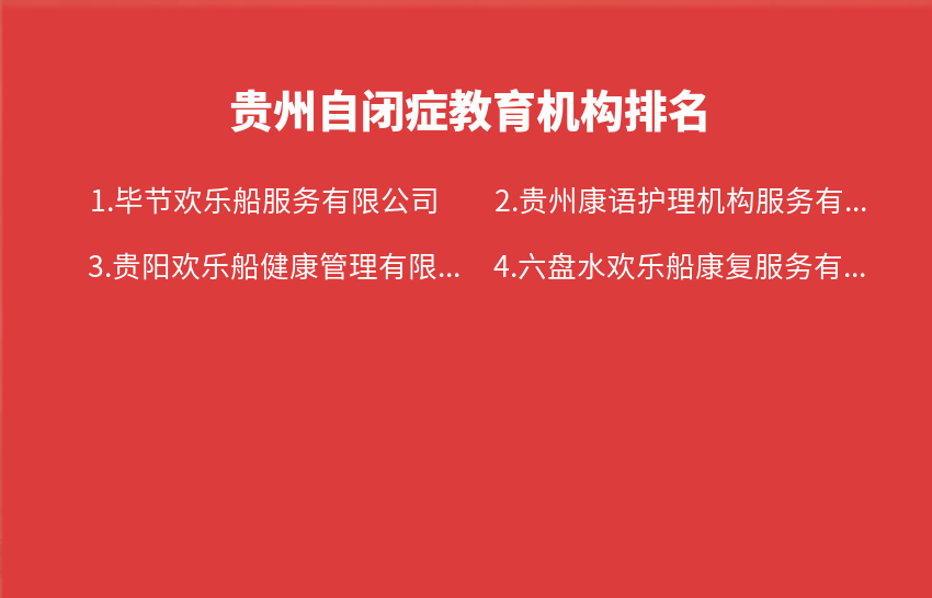 贵州自闭症教育机构2023年09月11日-2023年09月17日排名