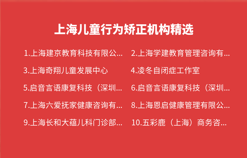 上海儿童行为矫正机构2023年09月18日-2023年09月24日精选