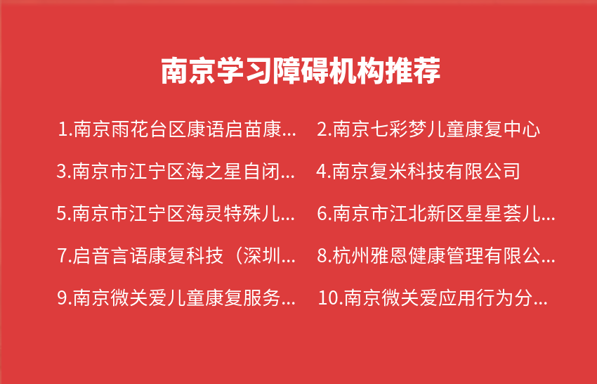 南京学习障碍机构2023年09月18日-2023年09月24日推荐