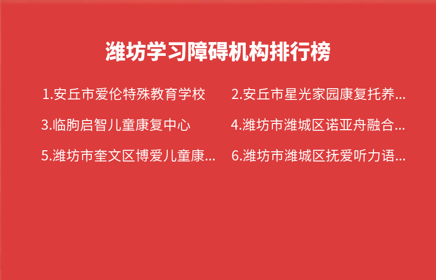 潍坊学习障碍机构2023年09月18日-2023年09月24日排行榜