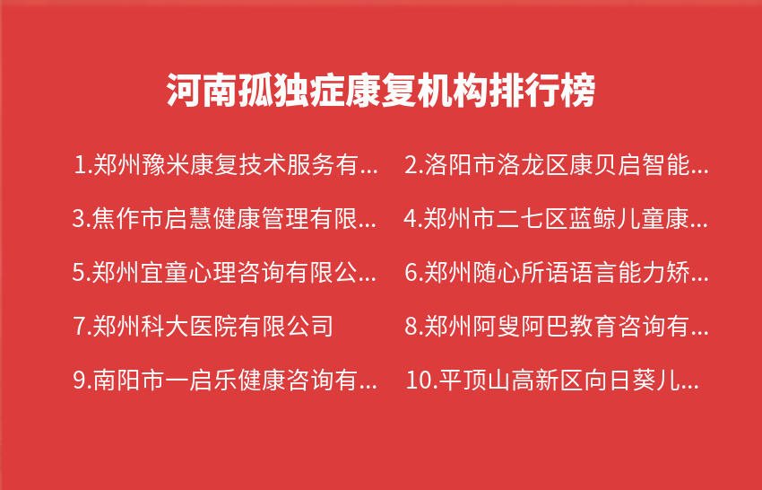 河南孤独症康复机构2023年09月18日-2023年09月24日排行榜