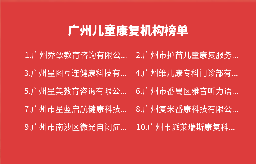 广州儿童康复机构2023年08月榜单
