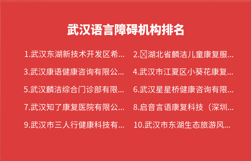 武汉语言障碍机构2023年07月-2023年09月排名