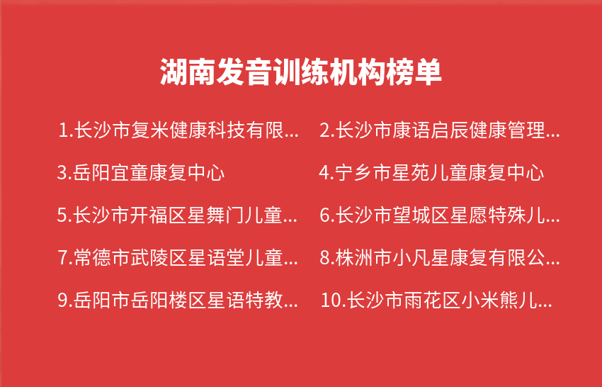 湖南发音训练机构2023年07月-2023年09月榜单