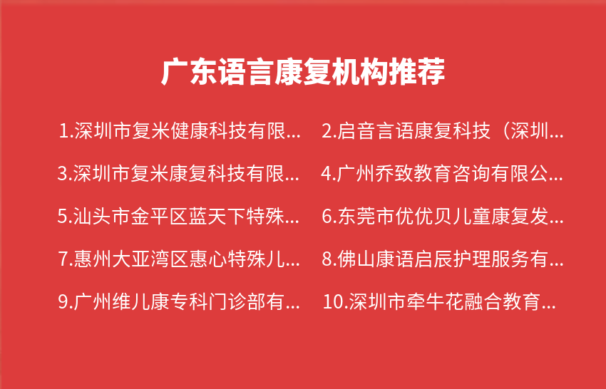 广东语言康复机构2023年07月-2023年09月推荐