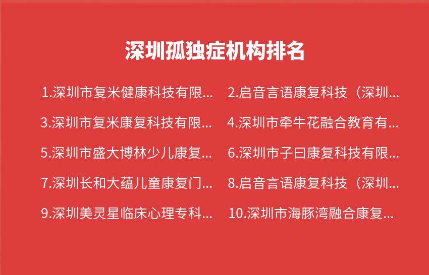 深圳孤独症机构2023年07月-2023年09月排名
