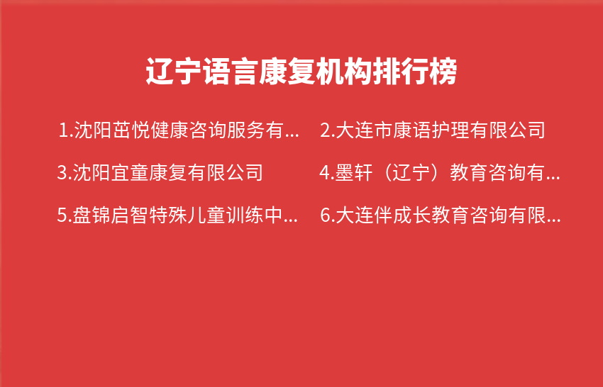 辽宁语言康复机构2023年10月16日-2023年10月22日排行榜