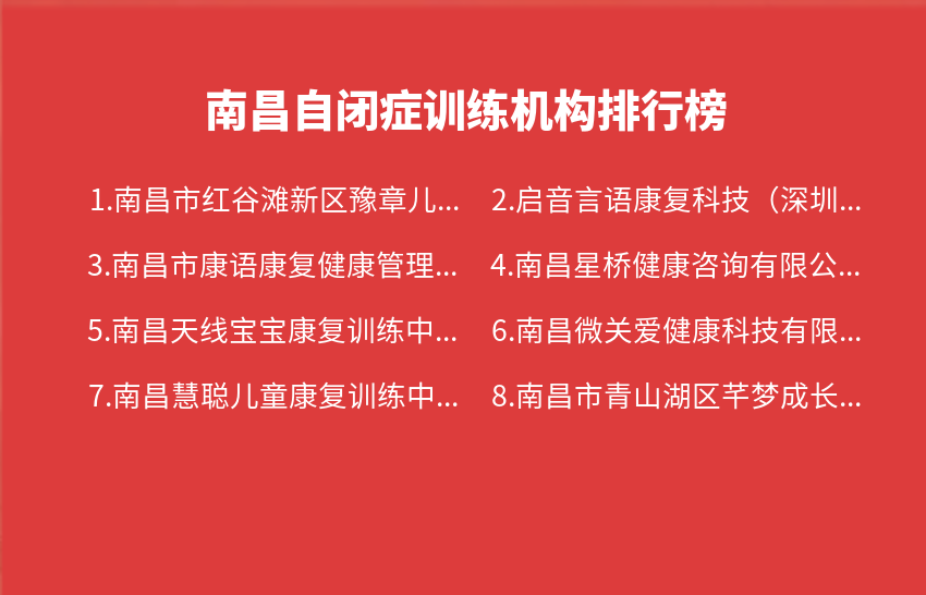 南昌自闭症训练机构2023年10月16日-2023年10月22日排行榜