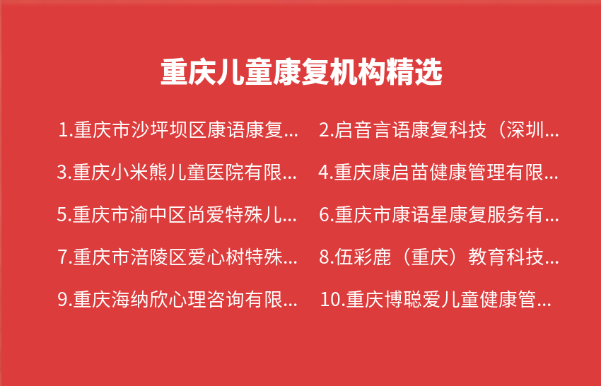 重庆儿童康复机构2023年10月16日-2023年10月22日精选