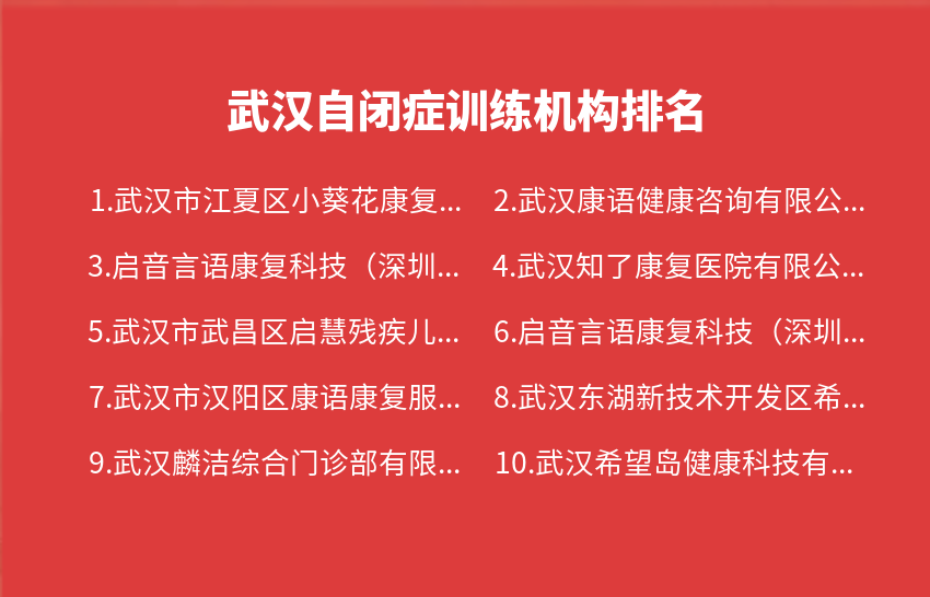 武汉自闭症训练机构2023年10月30日-2023年11月05日排名