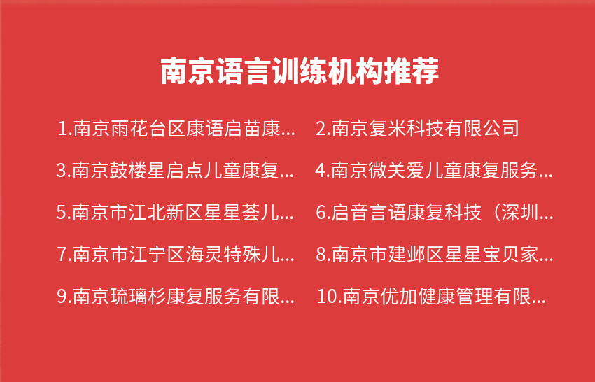 南京语言训练机构2023年10月推荐