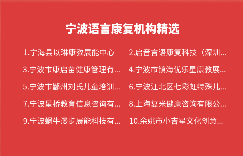 宁波语言康复机构2023年10月精选