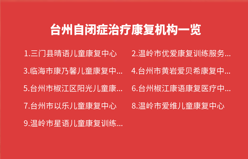 台州自闭症治疗康复机构2023年10月一览