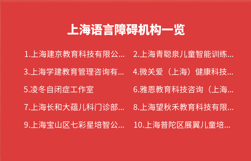上海语言障碍机构2023年11月13日-2023年11月19日一览