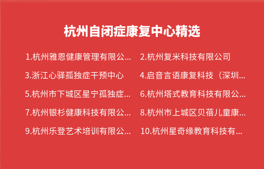 杭州自闭症康复中心2023年11月13日-2023年11月19日精选